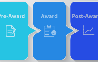 Proposal Support for Pre-award and Post-award processes in the Federal Government, including GSA contracts. | Revolutionary Solutions Proposal Support for Pre-award and Post-award processes in the Federal Government, including GSA contracts.